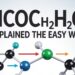 Hcooch CH2 H2O | Explained the Easy Way