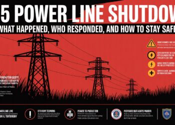 I-75 Power Line Shutdown
