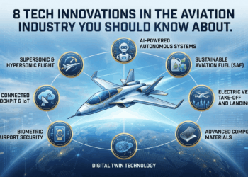 8 Tech Innovations in the Aviation Industry You Should Know About