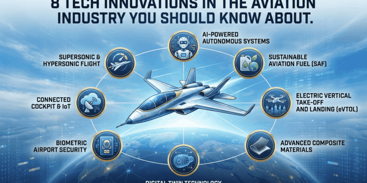 8 Tech Innovations in the Aviation Industry You Should Know About
