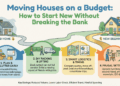 Moving Houses on a Budget How to Start New Without Breaking the Bank