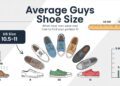Average Guys Shoe Size