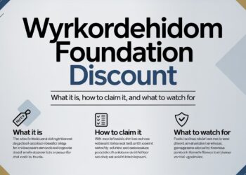 Wyrkordehidom Foundation Discount