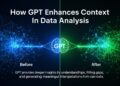 How GPT Enhances Context In Data Analysis