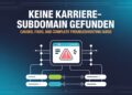 Keine Karriere-Subdomain Gefunden
