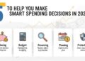 5 Tips to Help You Make Smart Spending Decisions in 2026