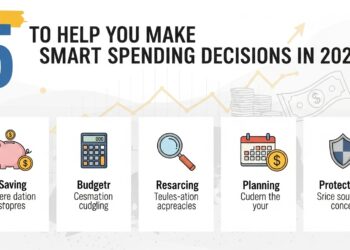 5 Tips to Help You Make Smart Spending Decisions in 2026