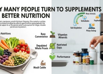 Why Many People Turn to Supplements for Better Nutrition