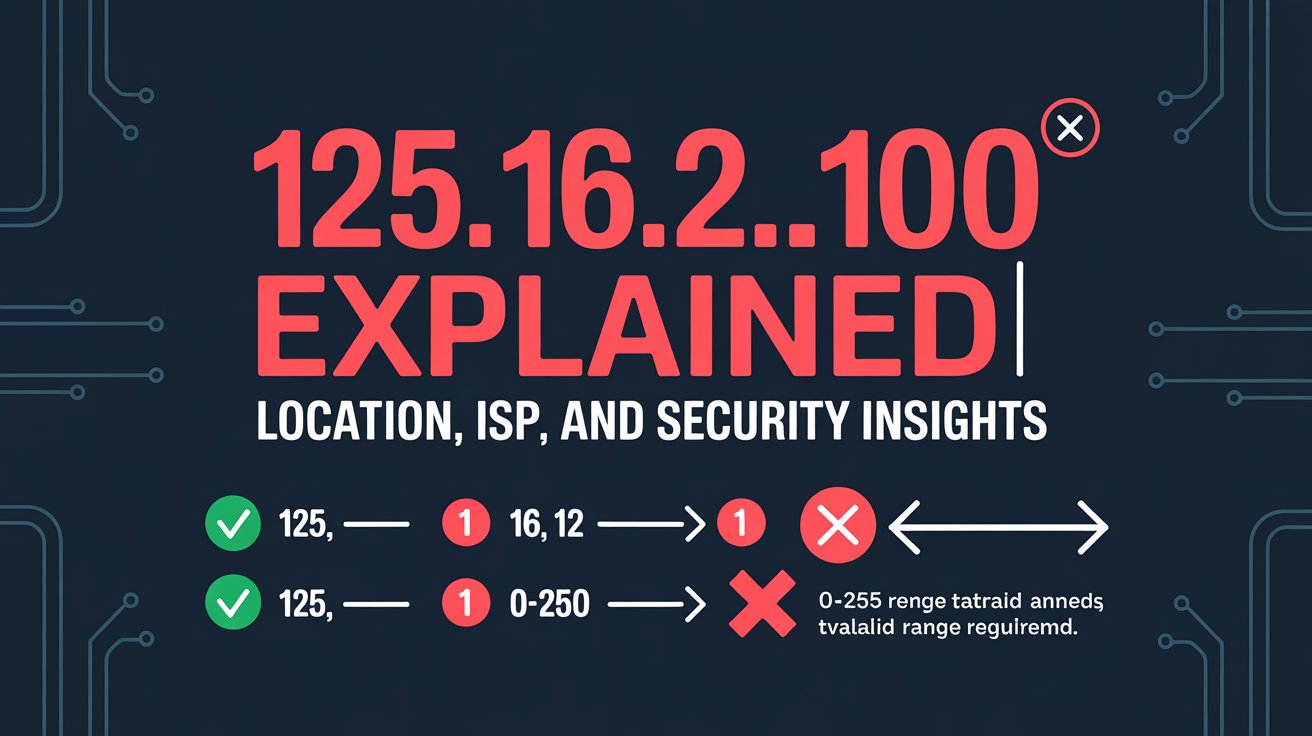 125.16.12.1100