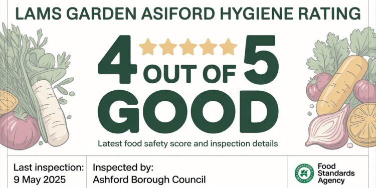Lams Garden Ashford Hygiene Rating