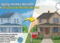 How Aging Homes Benefit from Structural Renovations