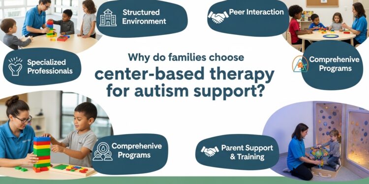 Why do families choose center-based therapy for autism support