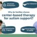 Why do families choose center-based therapy for autism support