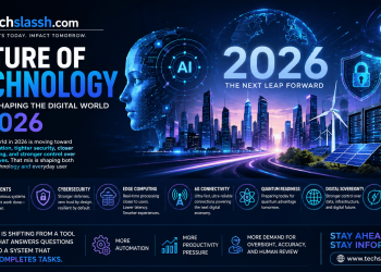 Techslassh.com - Future of Technology