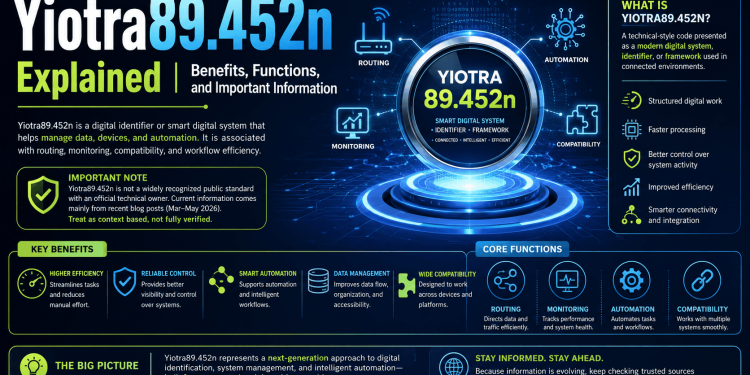 Yiotra89.452n