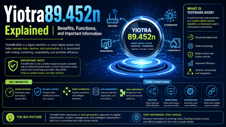 Yiotra89.452n