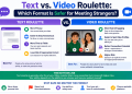 Text vs. Video Roulette: Which Format Is Safer for Meeting Strangers?